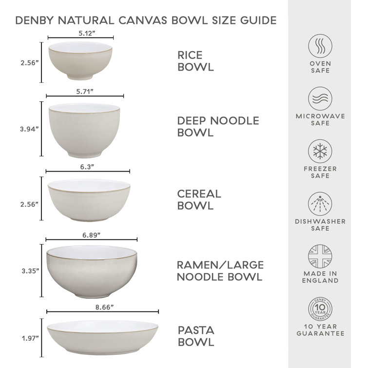 Milk-Inspired Cereal Bowl Design Adds Whimsy to Your Morning Meal Experience