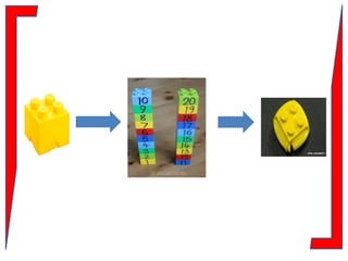 LEGO Presents a Handbook for Creating a Personalized Engagement Ring Box for an Amusing and Distinctive Proposal