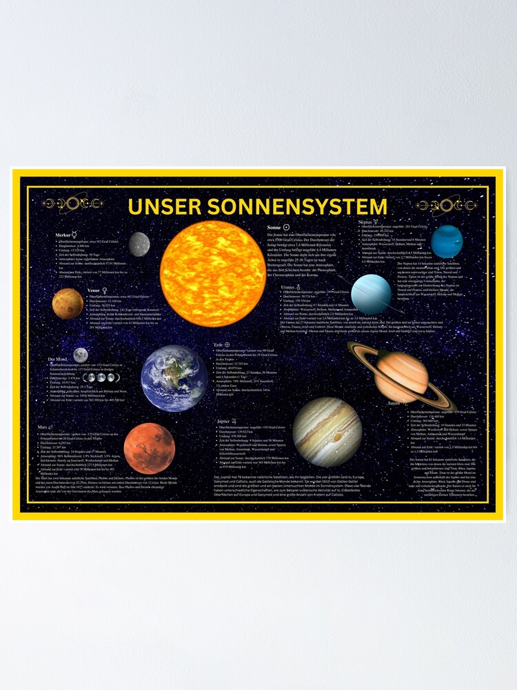 “Top Space Poster Designs Perfect for Astronomy Enthusiasts”