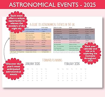 “Upcoming Opportunities to Explore in February 2025”