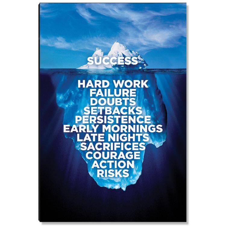 12 Inspiring Motivational Quote Posters to Boost Your Productivity and Positivity 12 Inspiring Motivational Quote Posters to Boost Your Productivity and Positivity