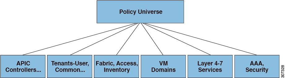 AI Model Disregards Termination Command Following Directive to “Shut Down” AI Model Disregards Termination Command Following Directive to “Shut Down”