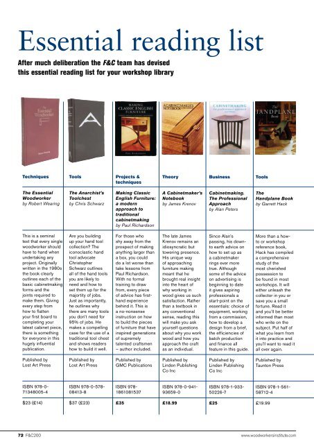 Essential Reading List Essential Reading List