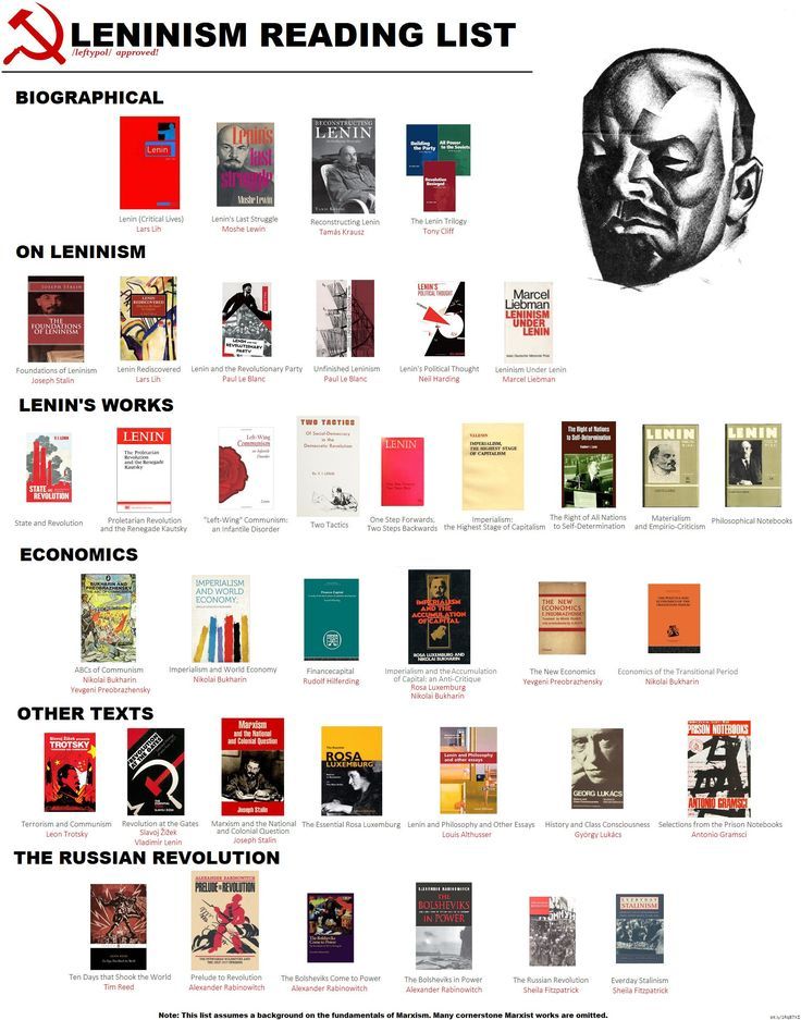 Essential Reading List
