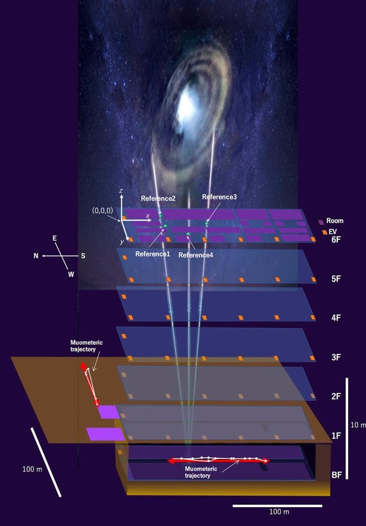 NASA Imaging Uncovers Significant Underwater Navigation Paths on Earth NASA Imaging Uncovers Significant Underwater Navigation Paths on Earth