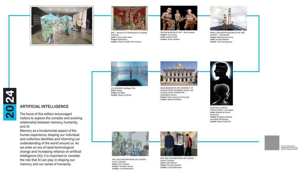 “Interactive Art Exhibit Encourages Attendees to Record Their Names and Heights in ‘Measuring the Universe'” “Interactive Art Exhibit Encourages Attendees to Record Their Names and Heights in ‘Measuring the Universe'”