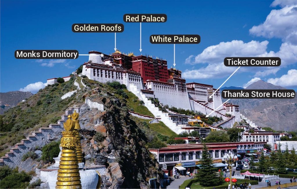 Discover a Unique Malaysian Buddhist Temple Showcasing One of the Tallest Pagodas Globally