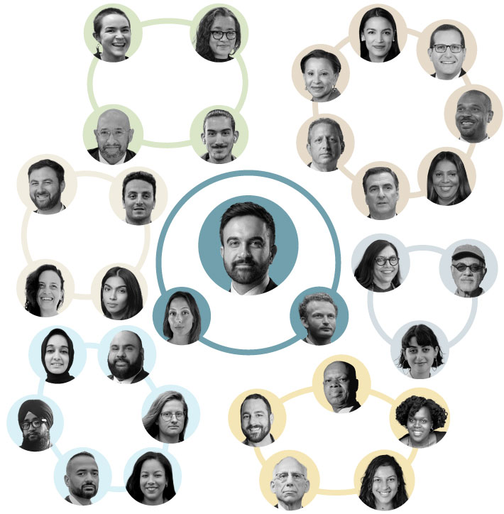 Artists Advocate for Mamdani’s Election