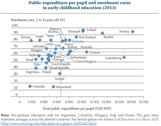 Preliminary Peanut Introduction Averted Allergies in 60,000 Kids: Research