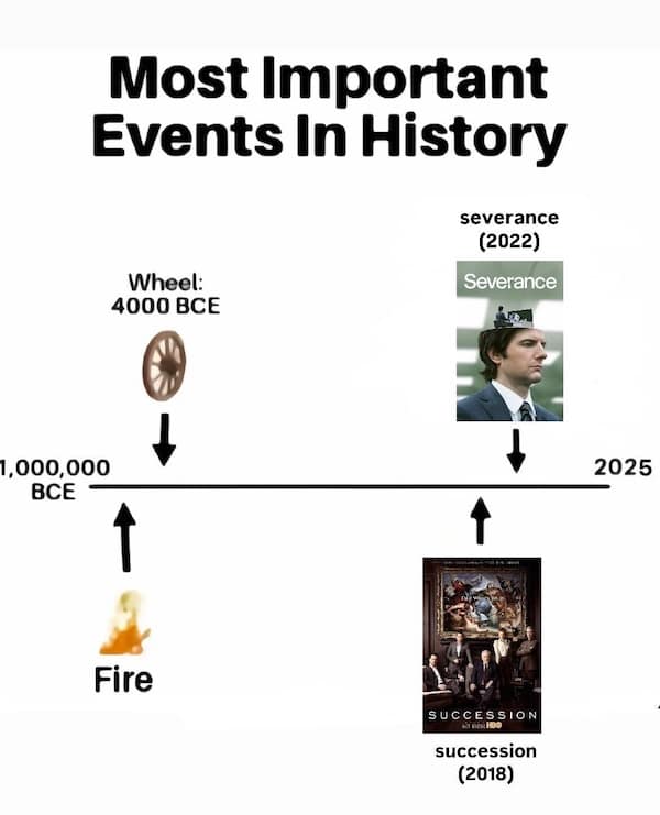 The Most Influential Memes of 2025