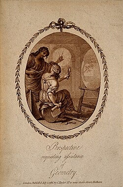 An Artist’s Perspective from the Easel