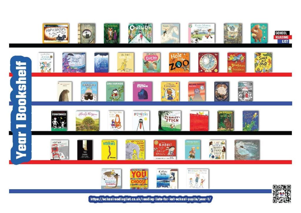 Essential Reading Material Essential Reading Material