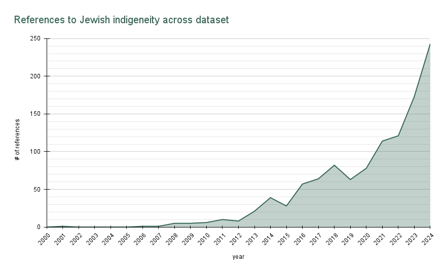 Community Backlash Erupts Over Proposed Closure of DePaul Art Museum Community Backlash Erupts Over Proposed Closure of DePaul Art Museum