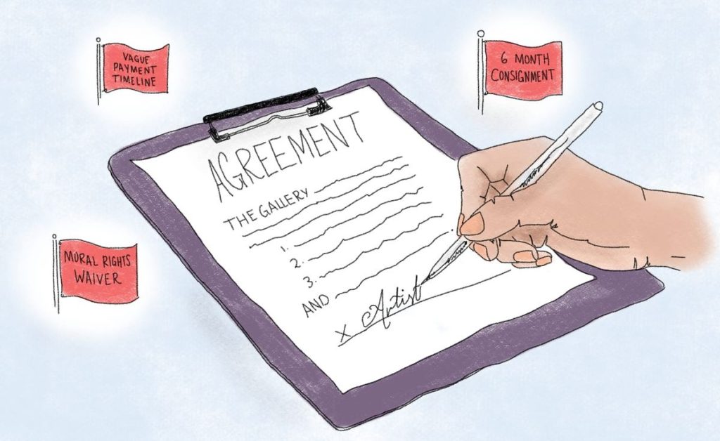 What Artists Forfeit in Contracts